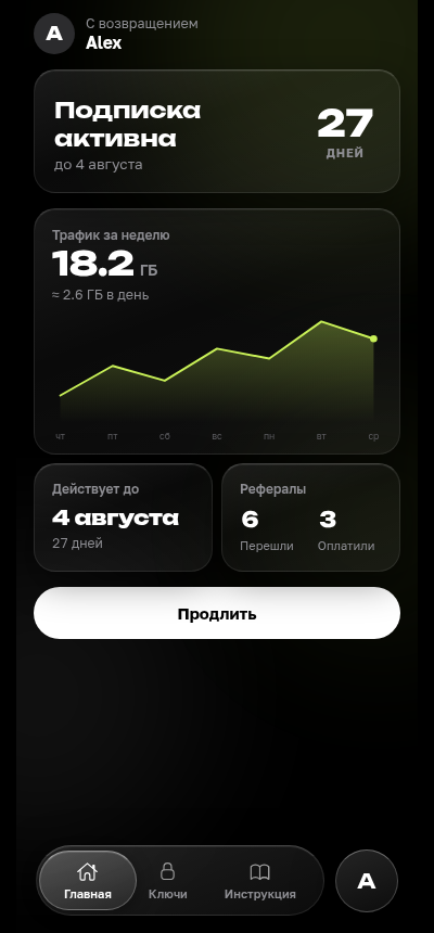 Fountress VPN mini app